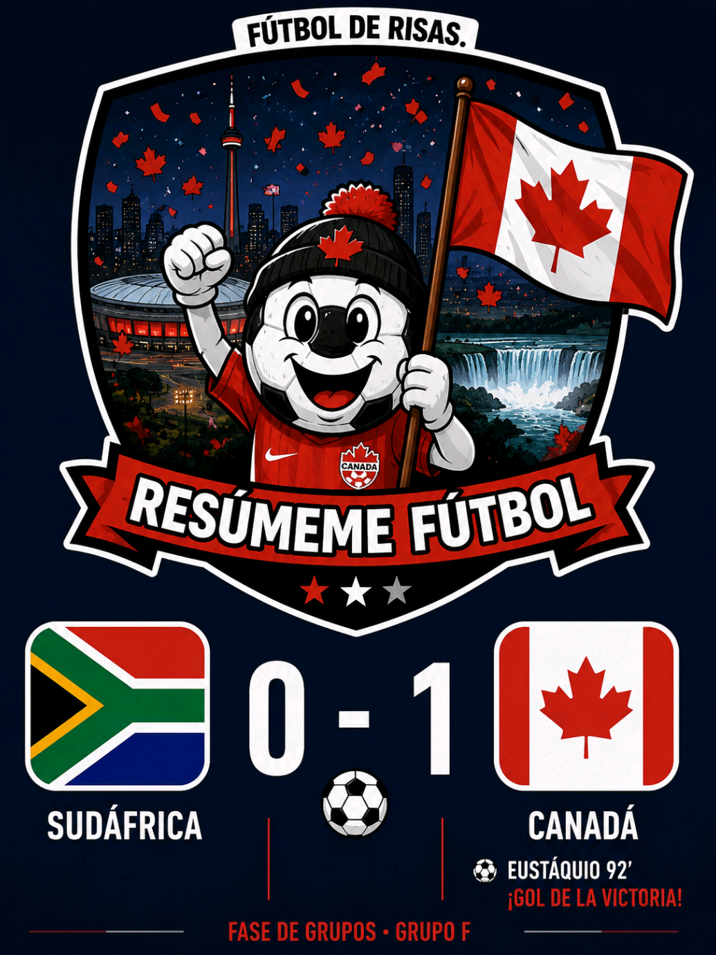 @Resumeme futbol