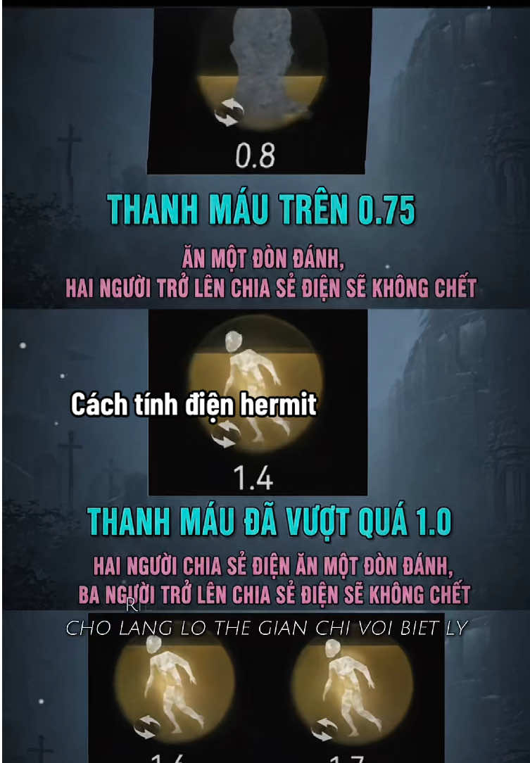 @ChitSimpQi