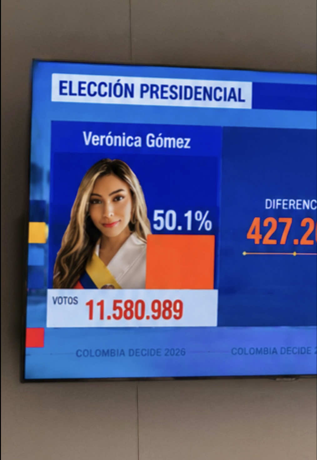 @Veronicahoyozz