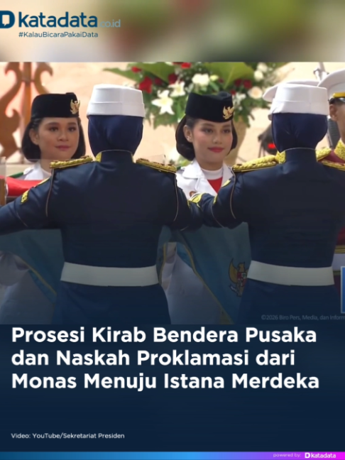 @katadata.co.id