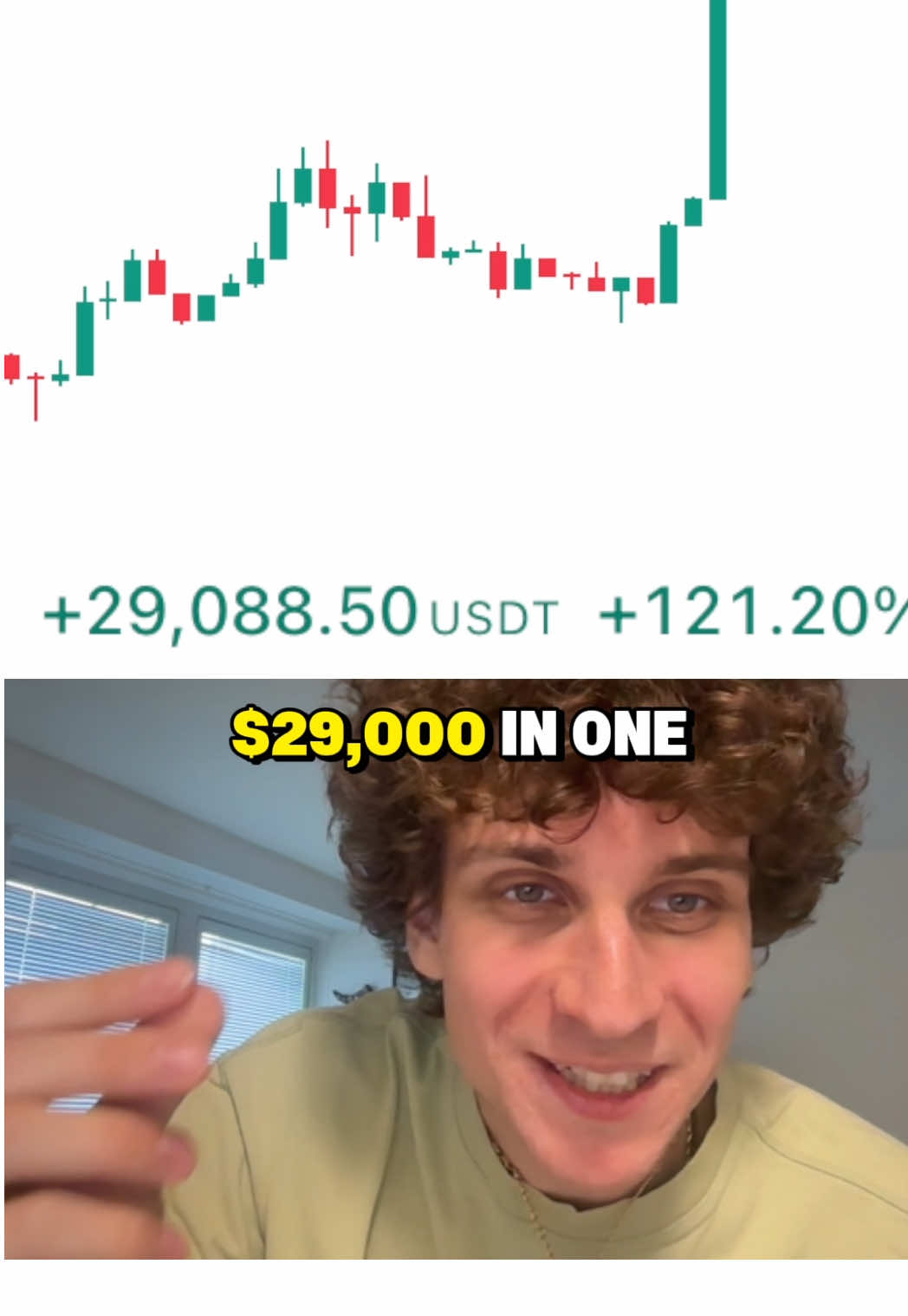 @SimpleAlgo Strategy
