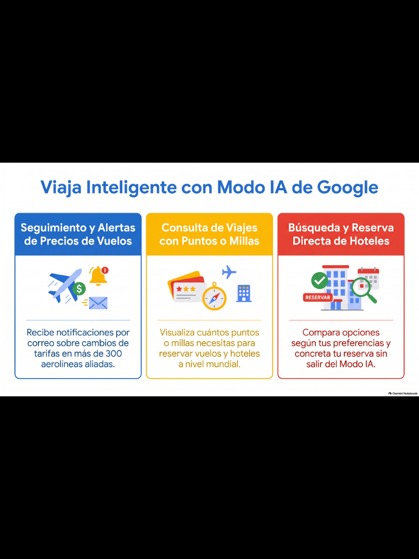 @Tecnodiva Oficial Mexico