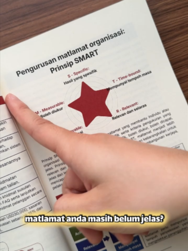@Langkah Kejayaan