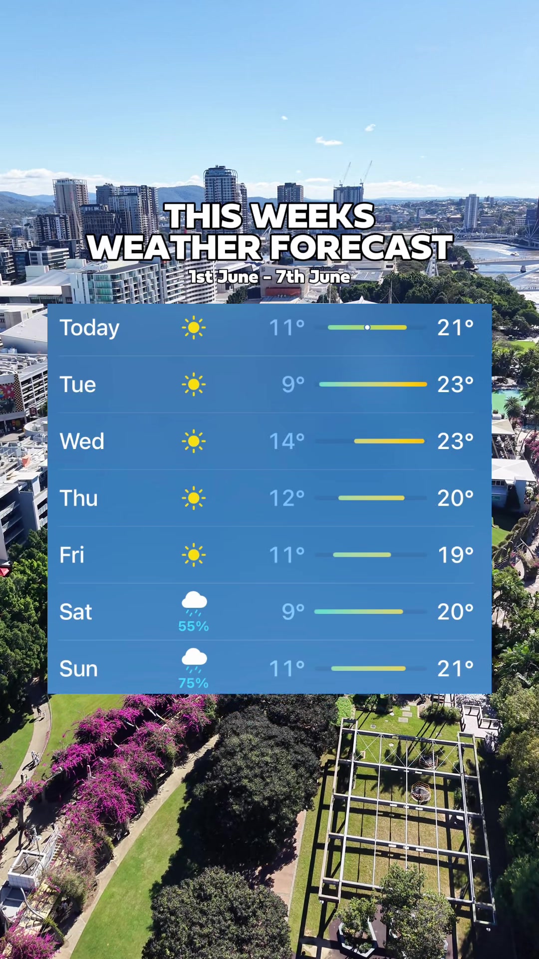 @BRISBANE