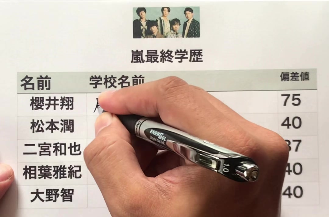 @書道家　煩悩