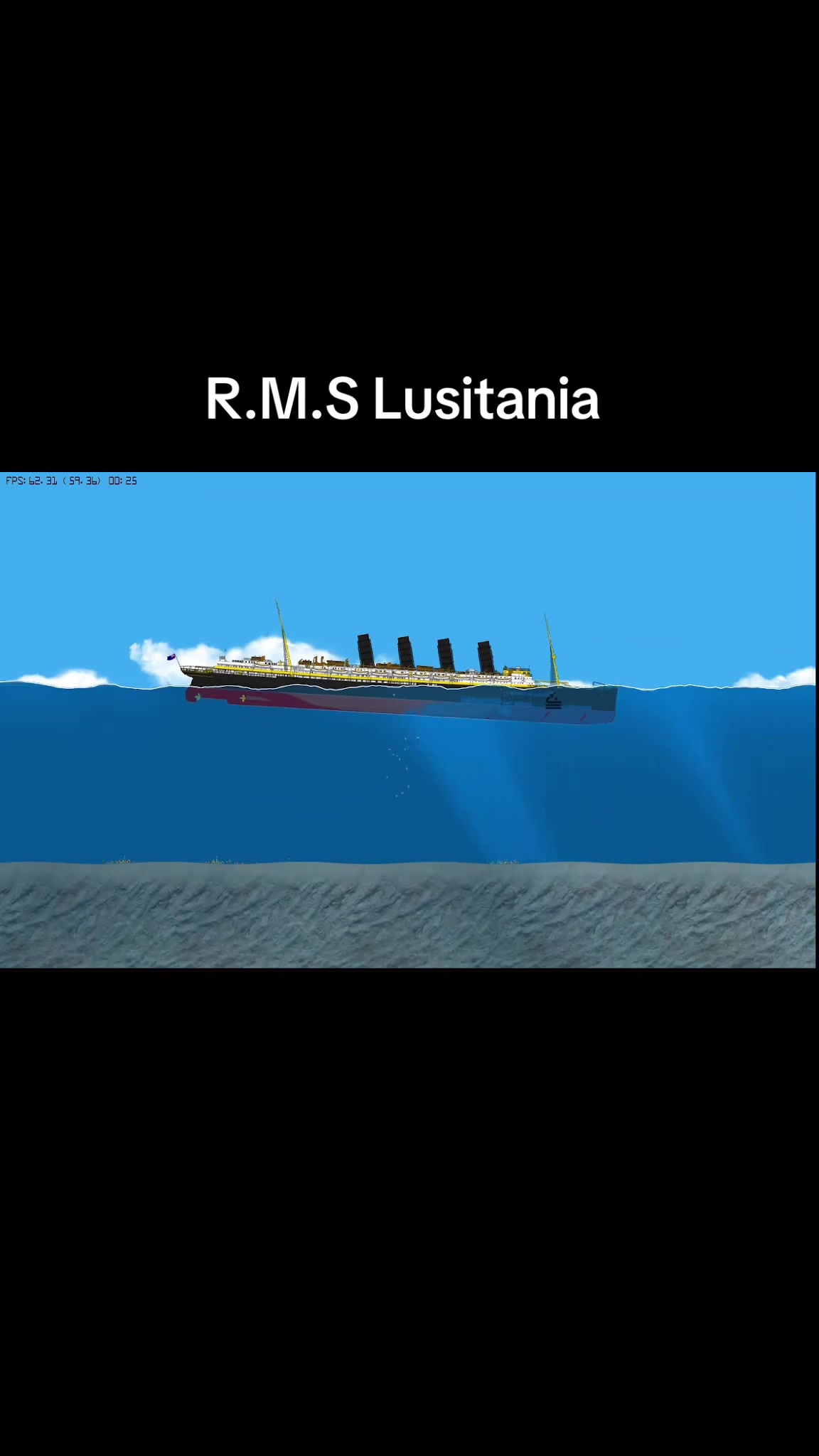 @Titanic e Dino