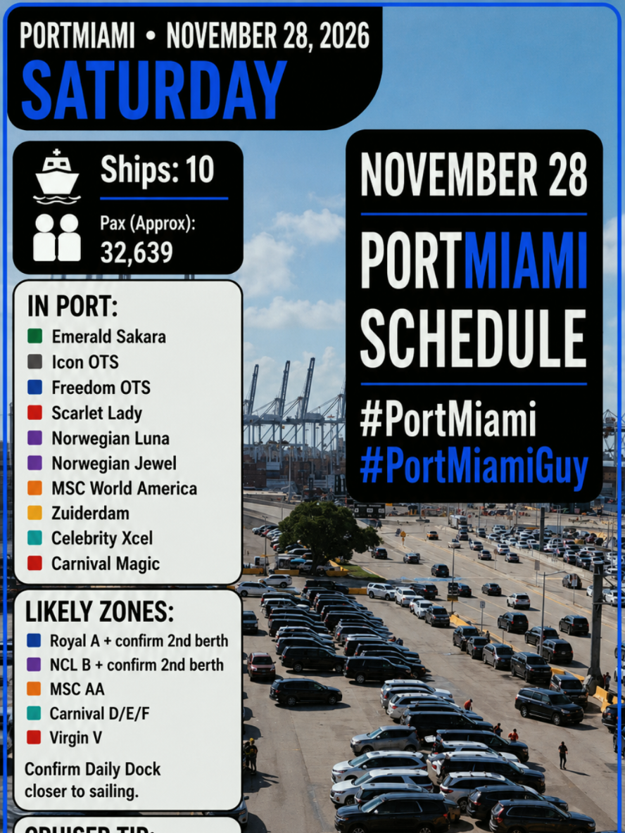 @PORTMIAMIGUY