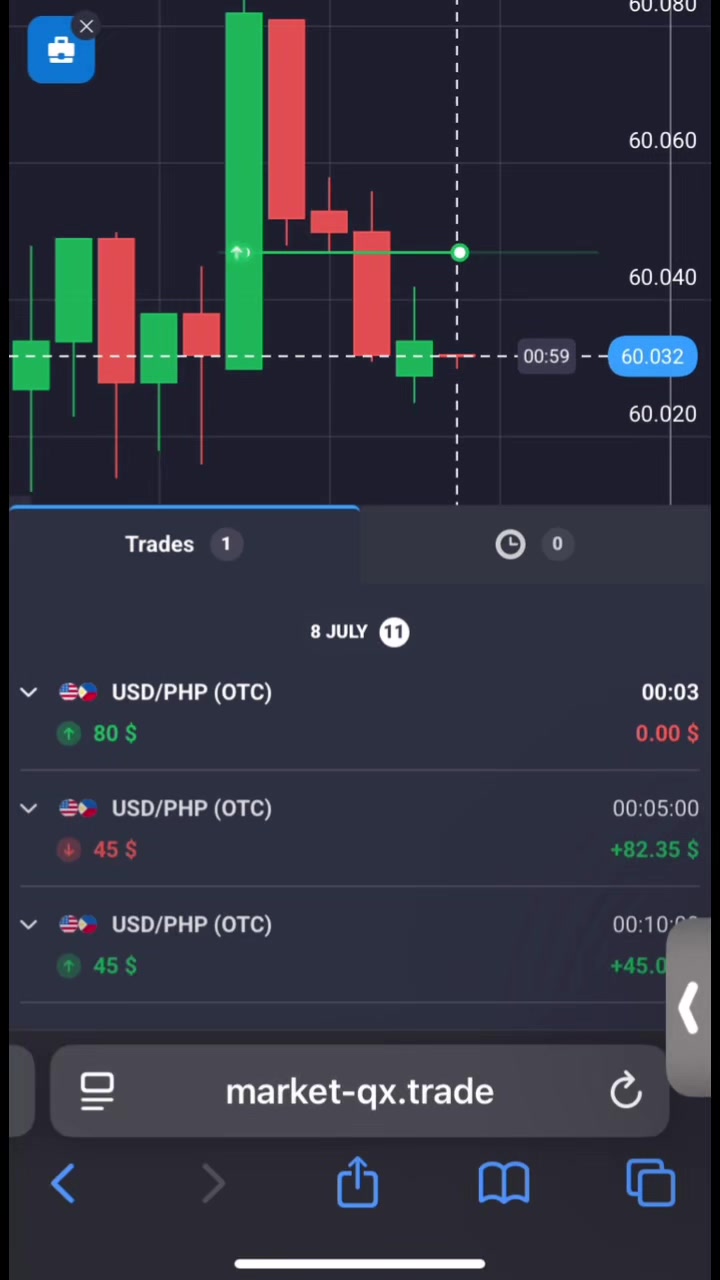 @AK Trader📊