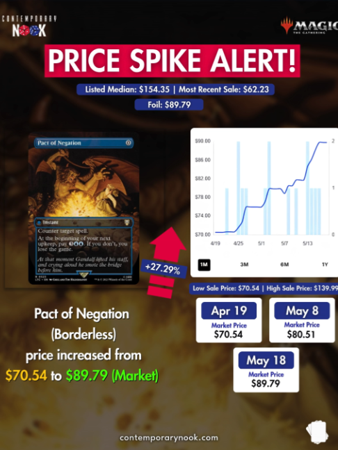 @Contemporary Nook TCG Store