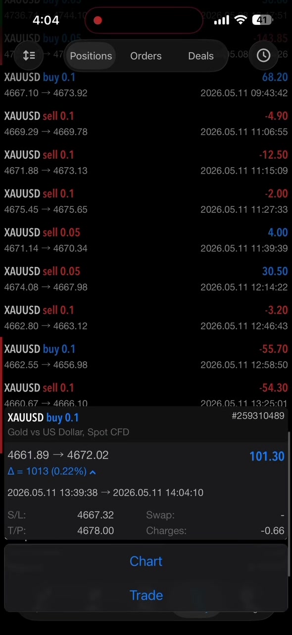 @fxsnipertraders