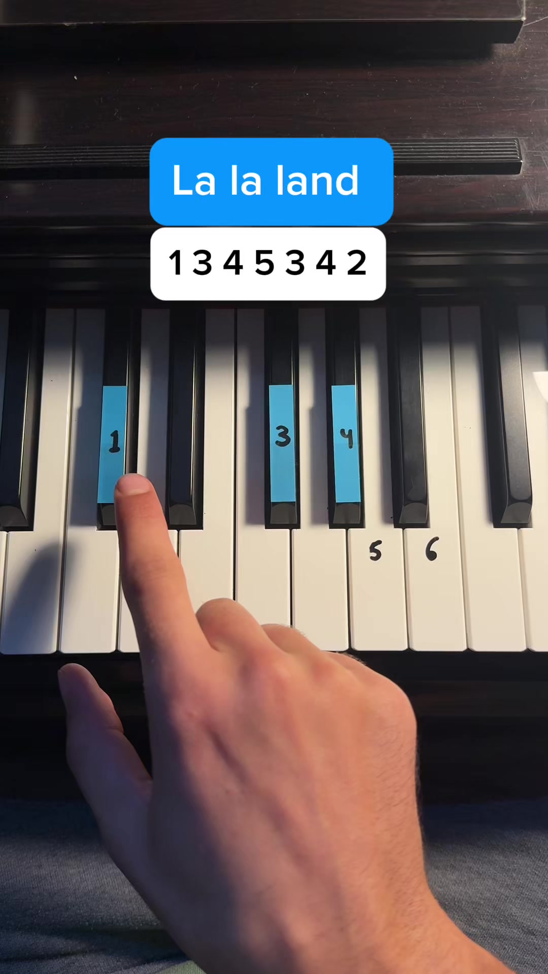 @Keys Tutorials