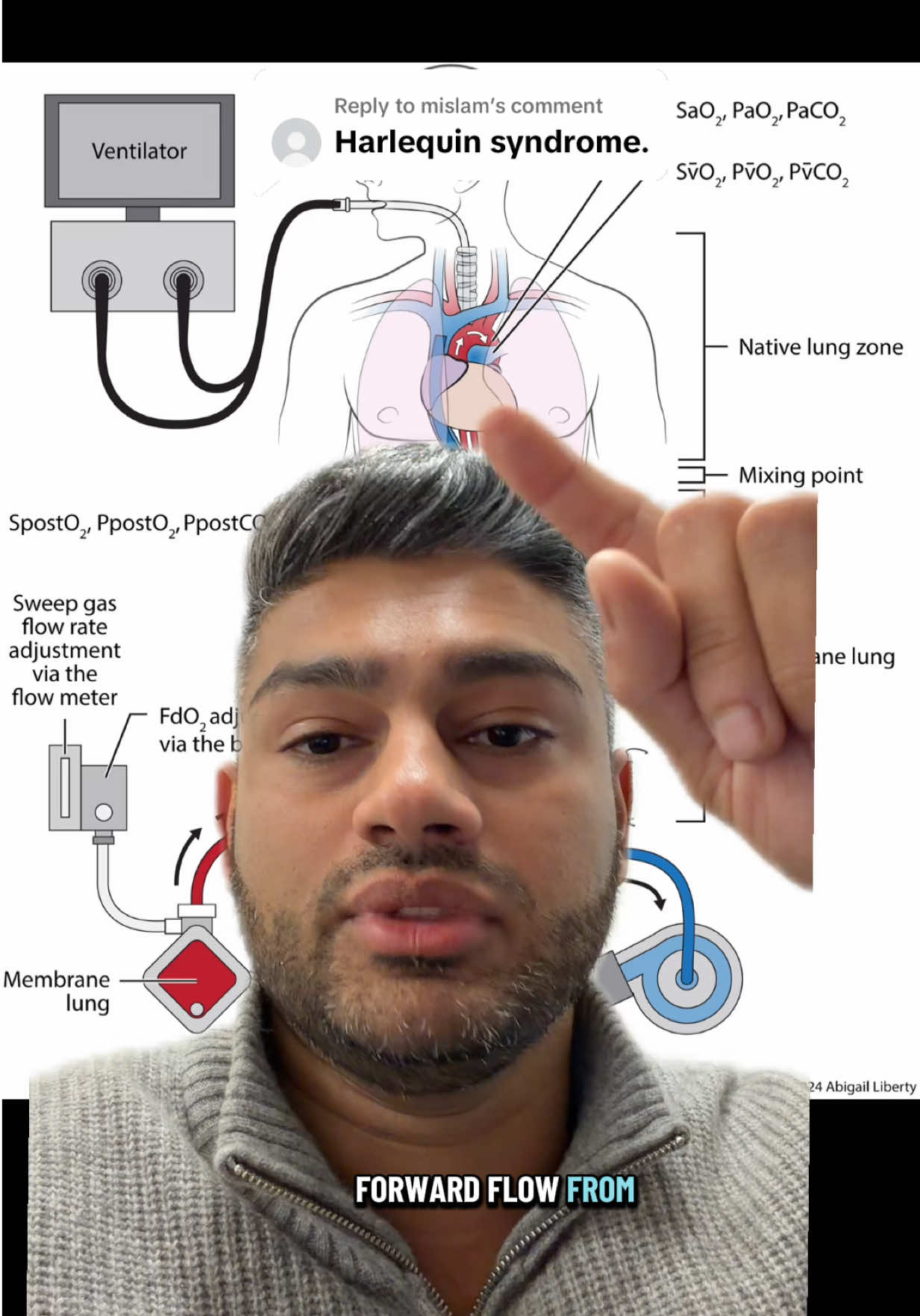 @Dr. Dave, MD