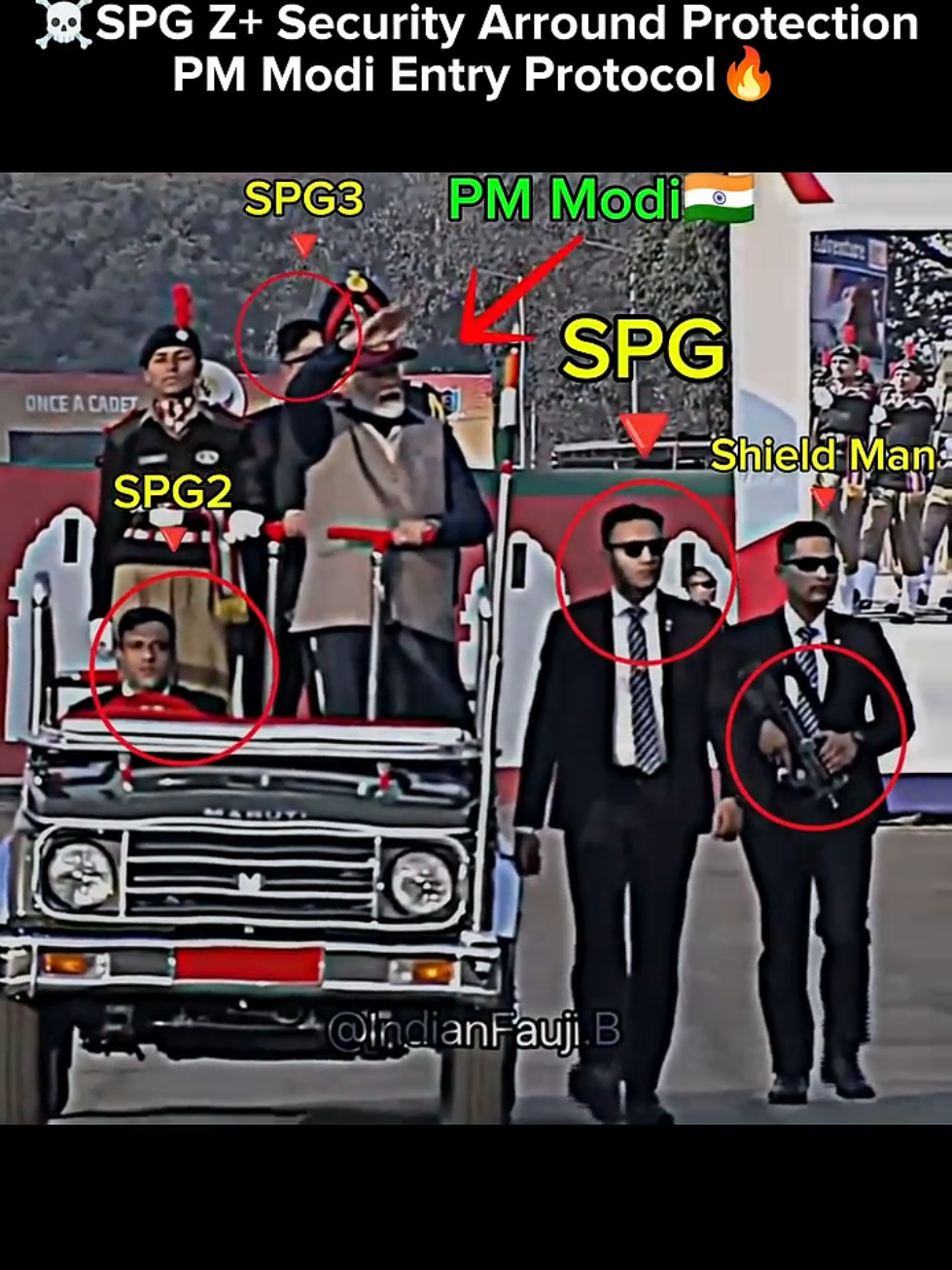@Narendra Damodardas Modi🇮🇳