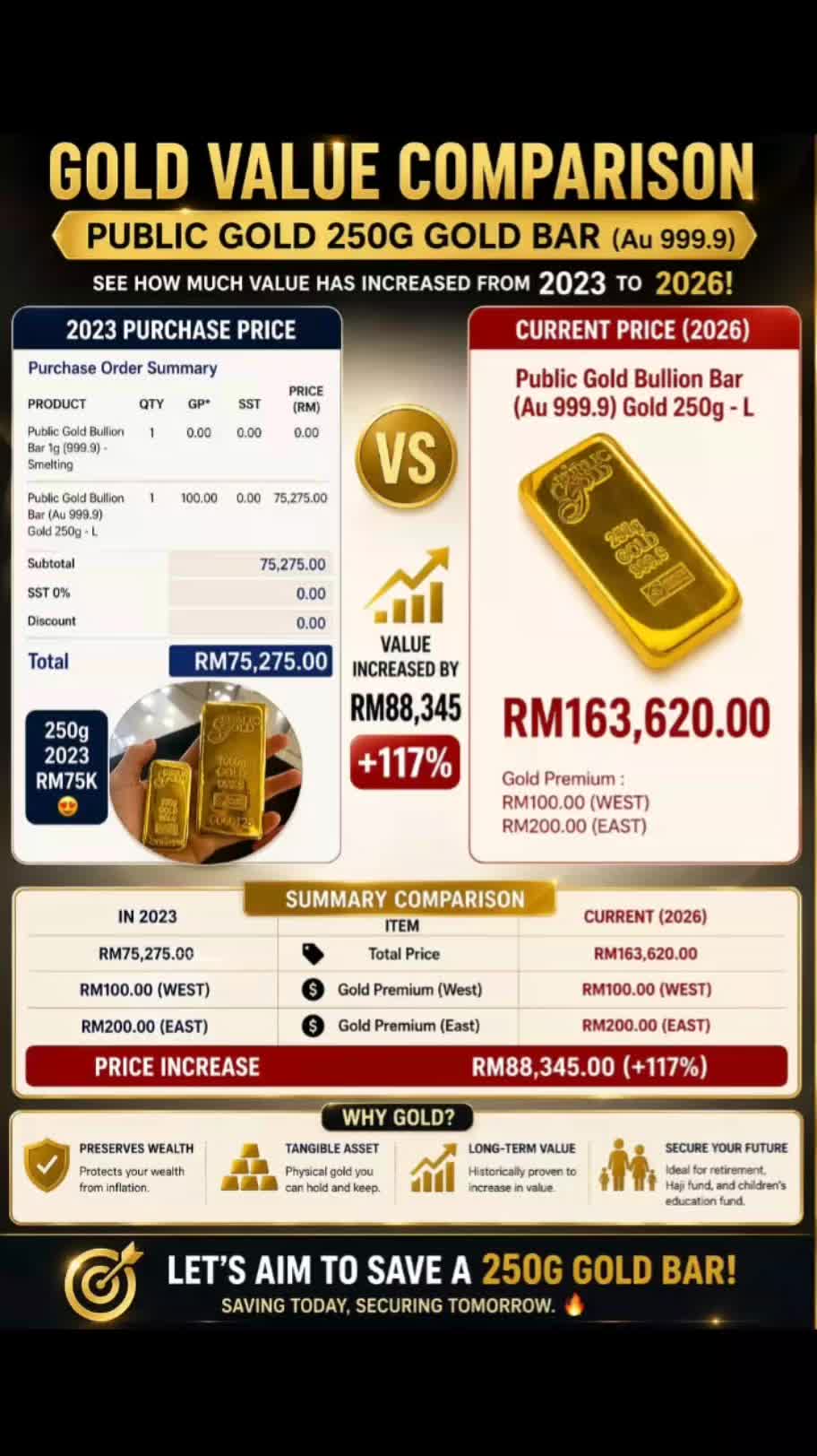 @BASKARAN | PUBLIC GOLD |