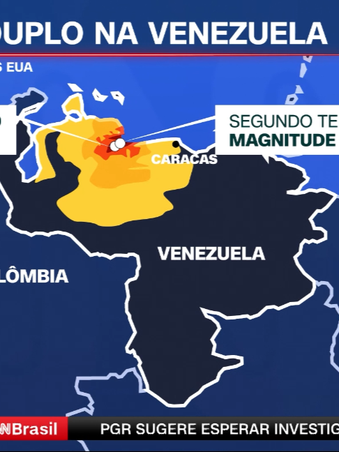 @CNN Brasil