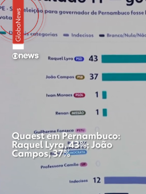 @g1