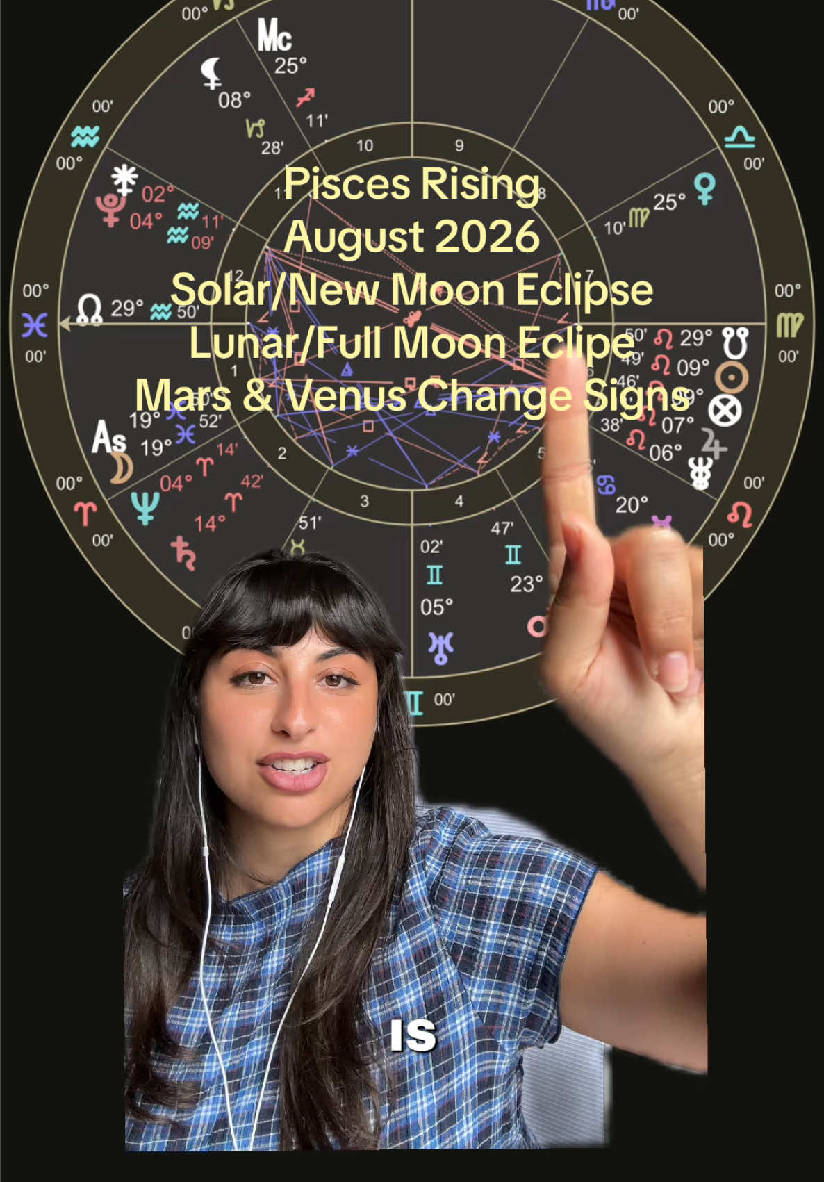 @Meena Moss &bull; Astrology