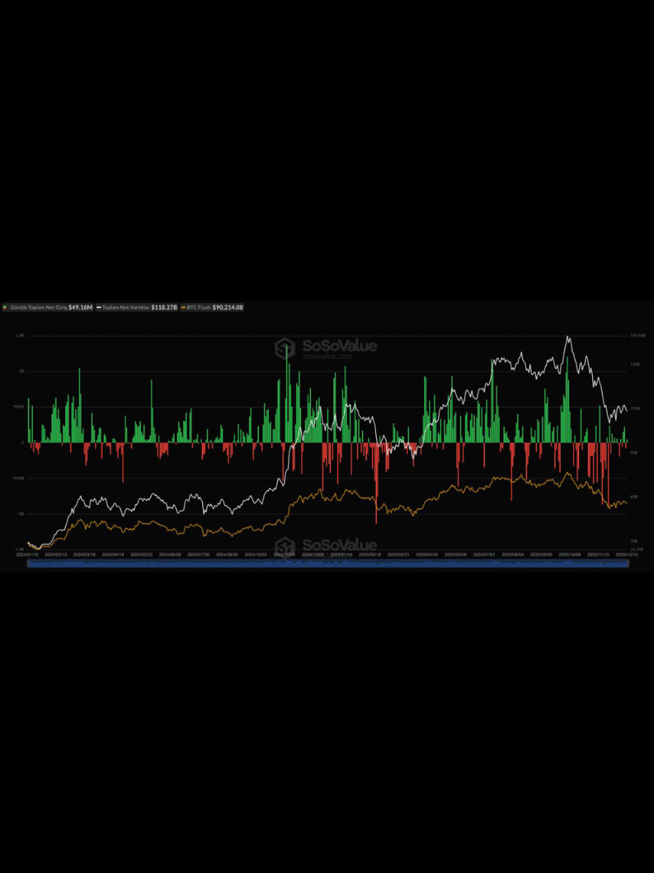 @The Evolution Of Trade| Crypto