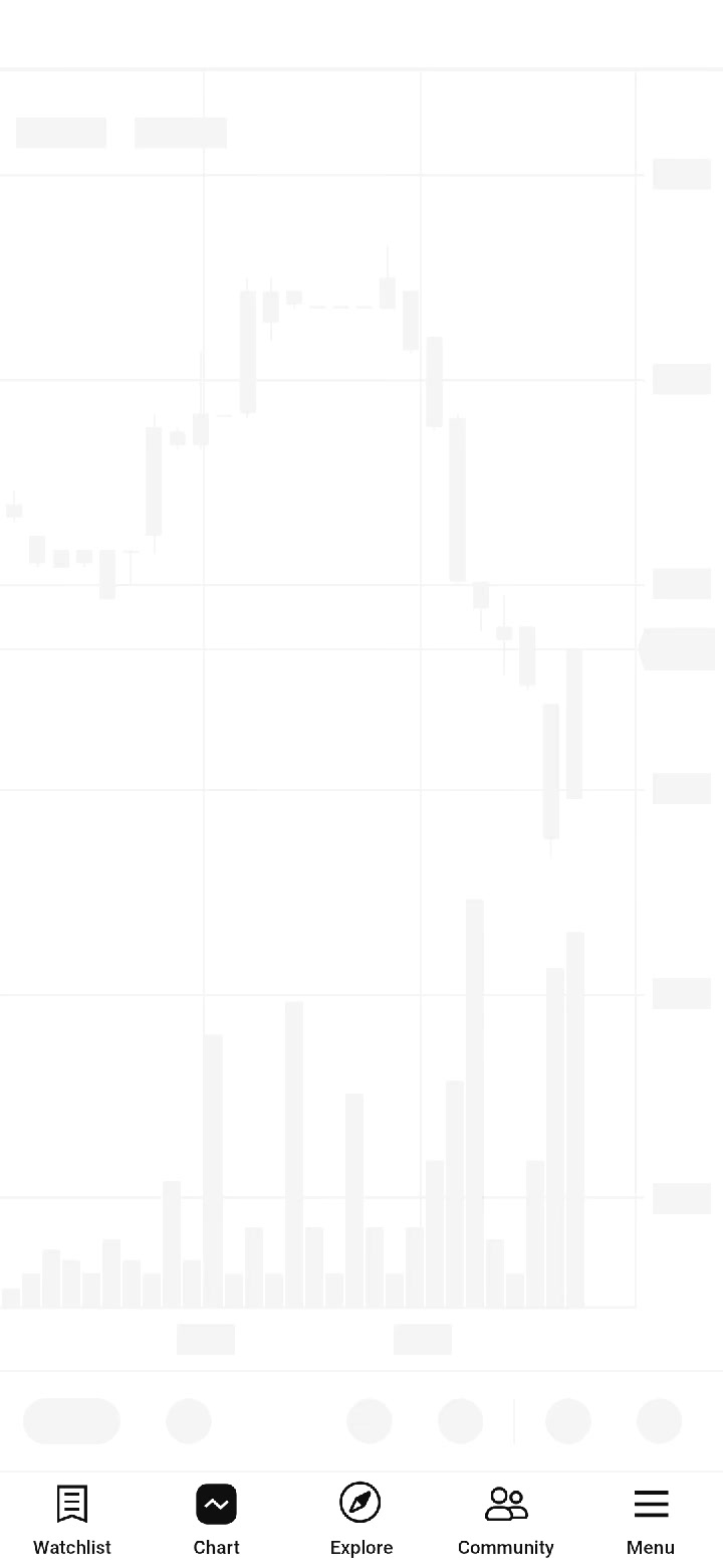 @M@NU€L📈📉