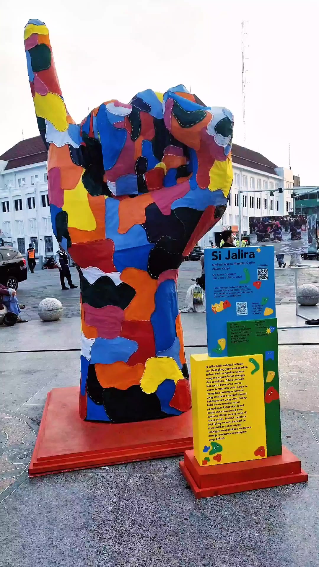 @Jelajah Malioboro
