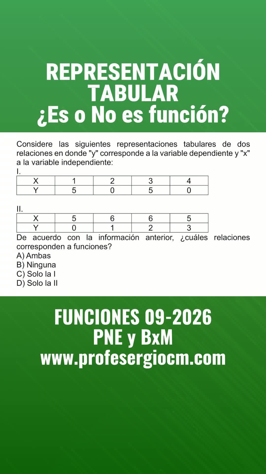 @ProfeSergioCM