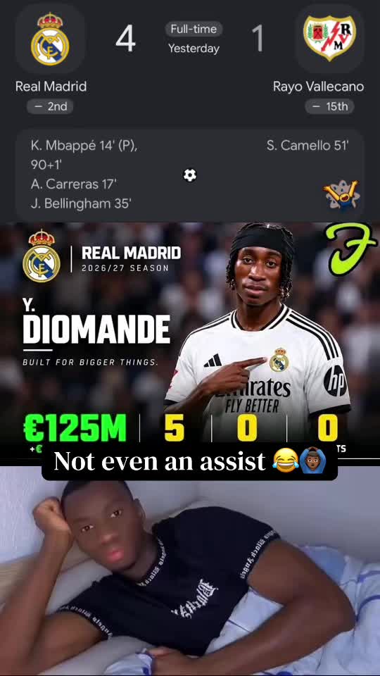 @Lamin Manjang