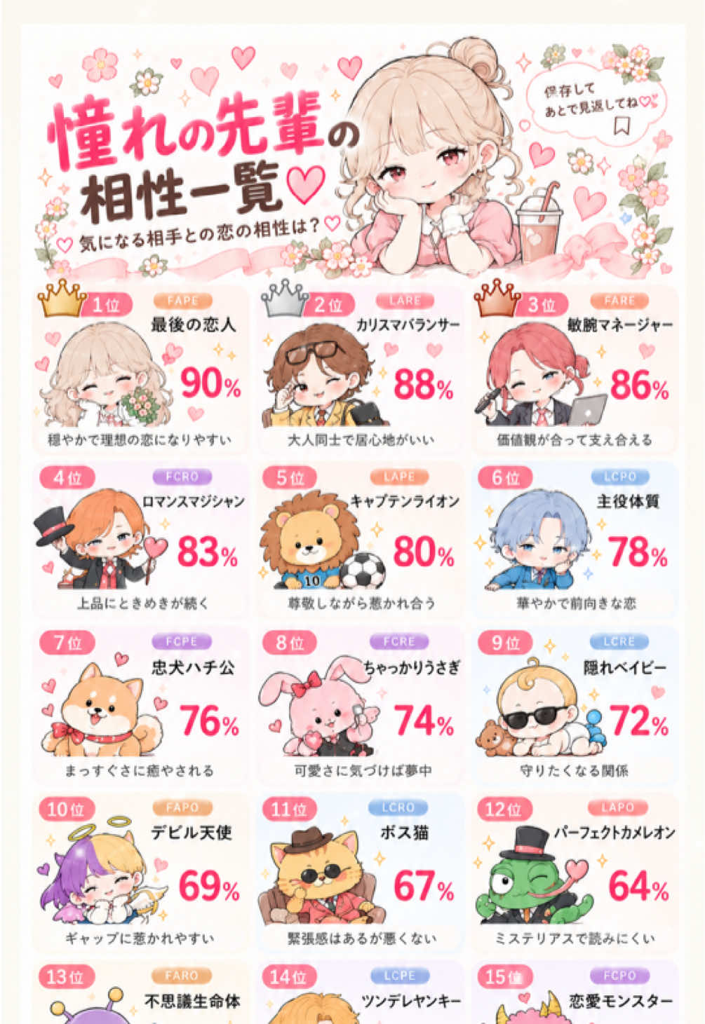 @rei❀ AI性格・相性雑学bot ❀