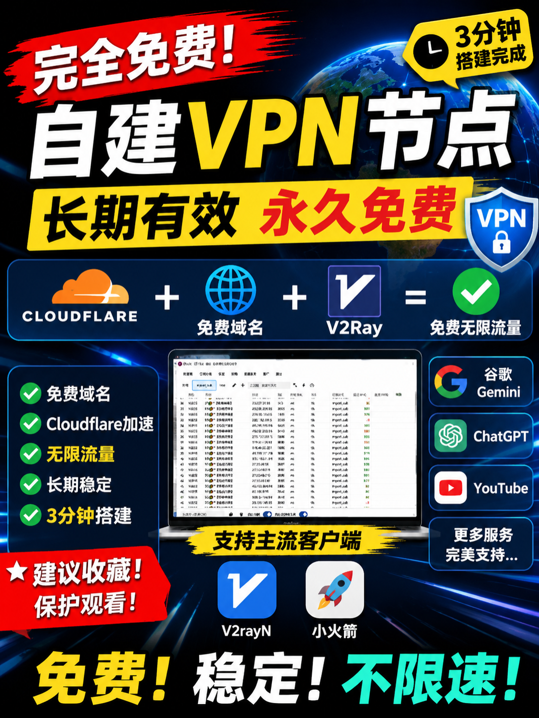 @布偶-买节点看置顶视频