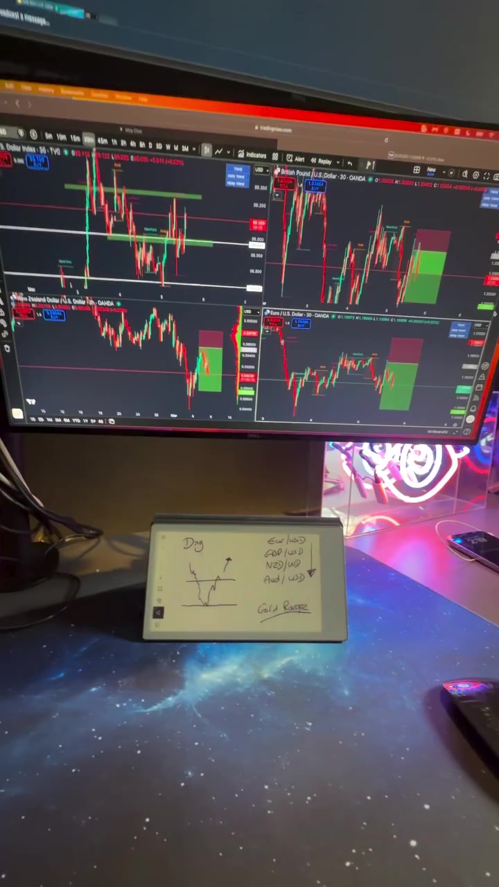 @FXTRADER-Best guide-investment