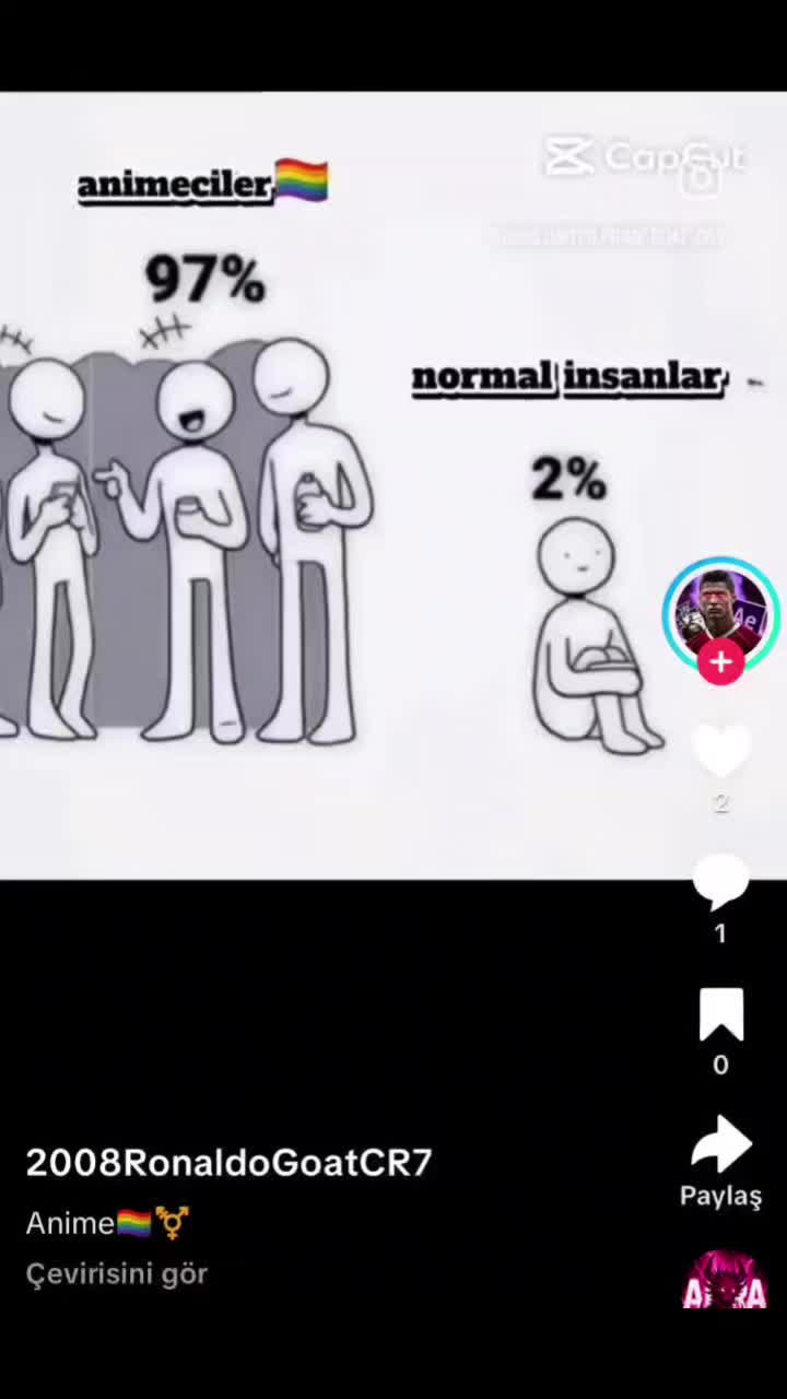 @Rüzgar