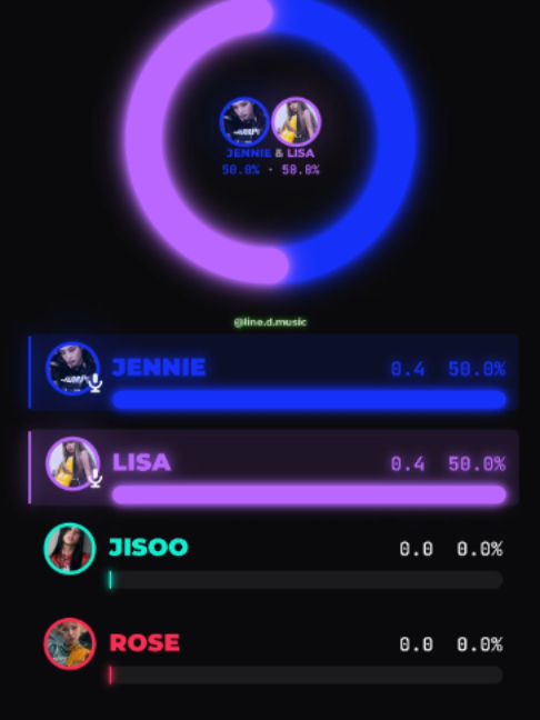 @Line D Music
