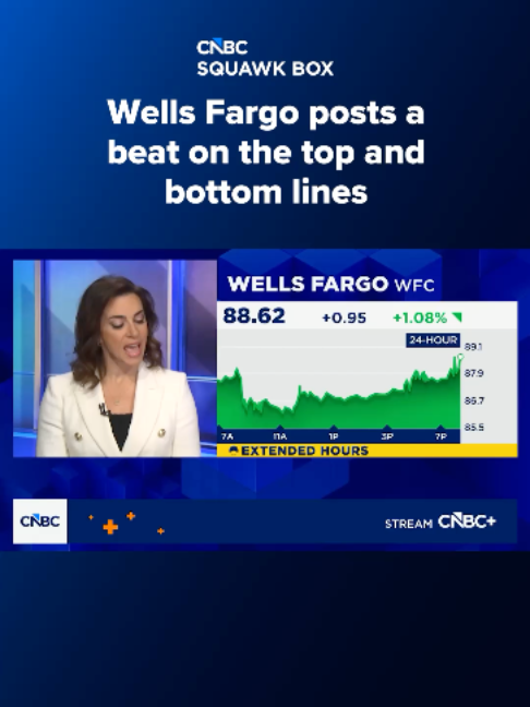 @cnbc