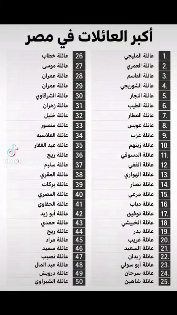 @ابن مصر