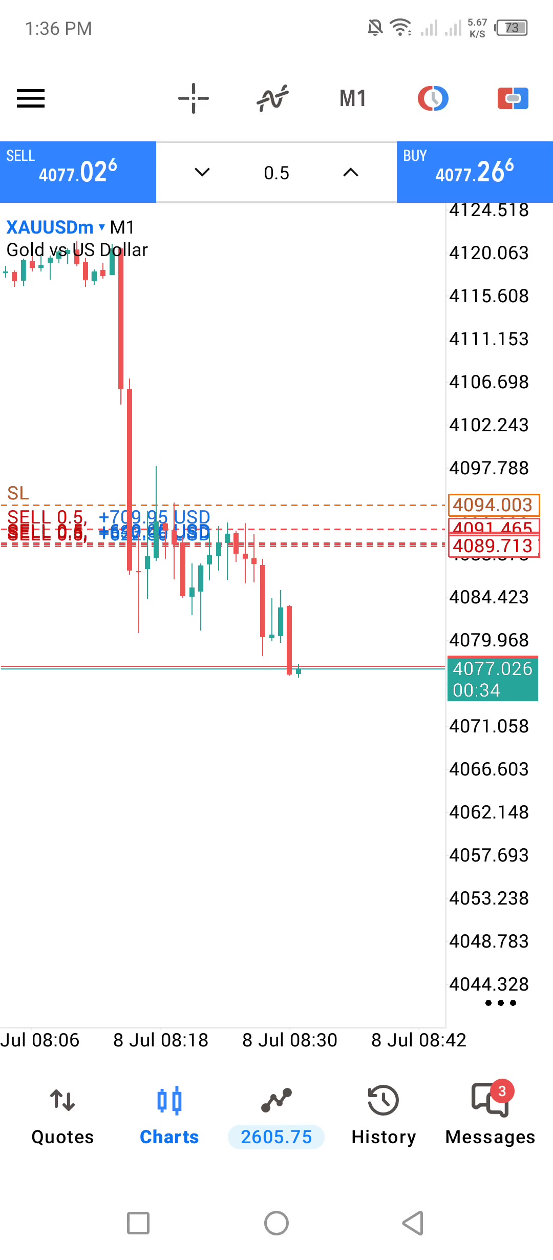@ALGO TRADERS
