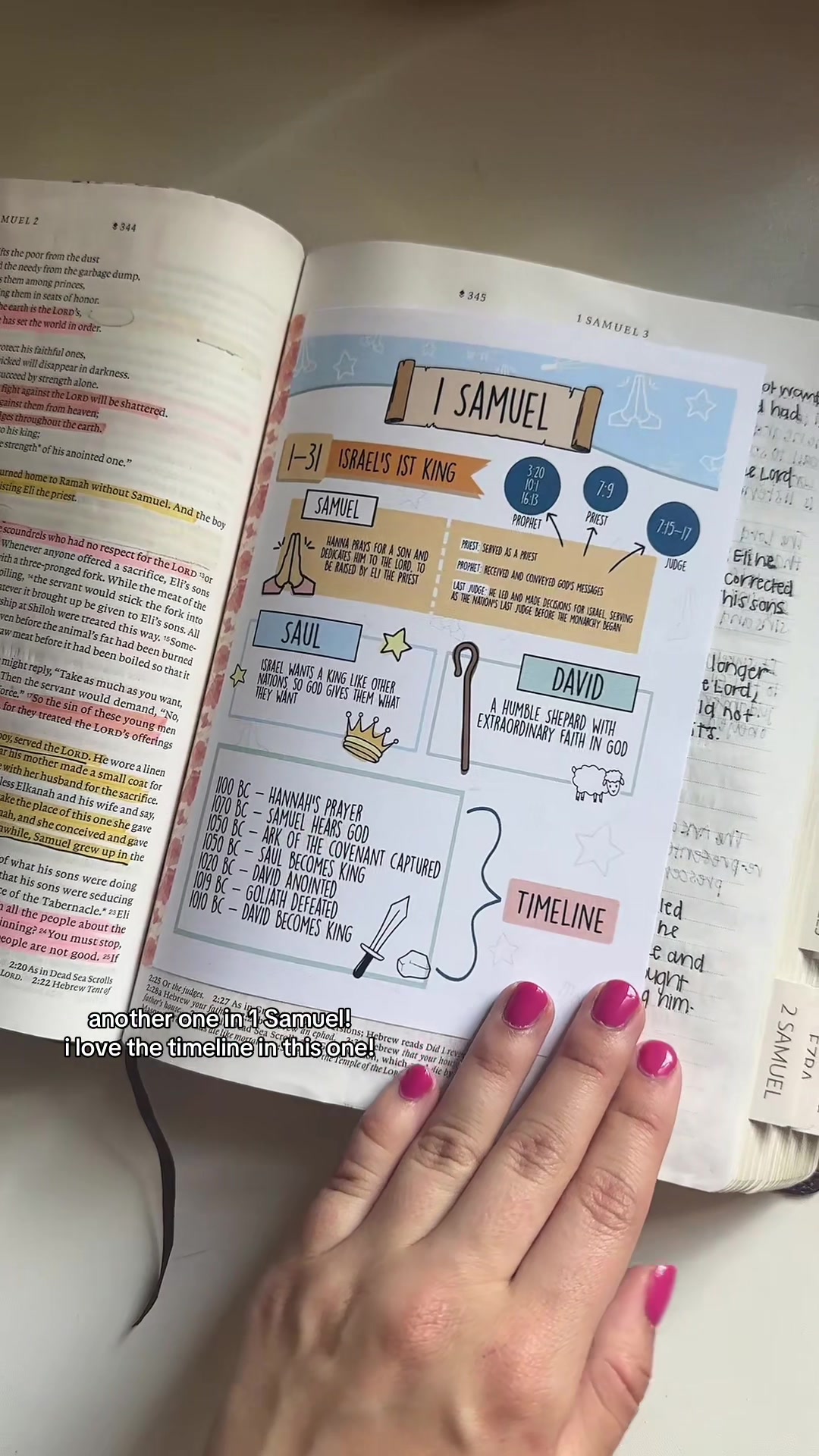 @the loving bible