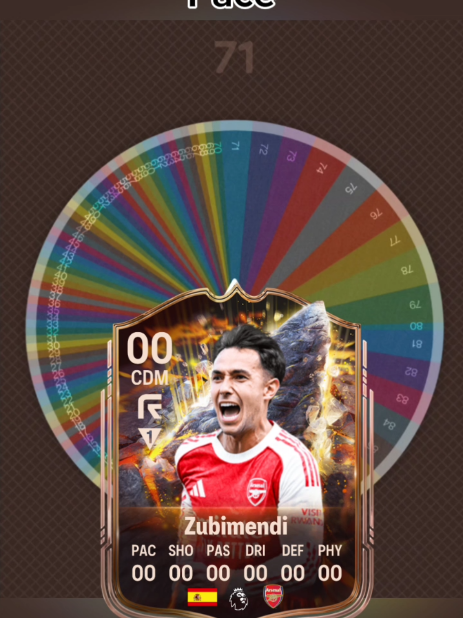@fifa.guess