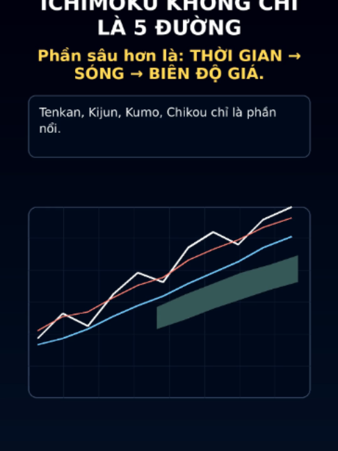 @ông già đầu tư 👴 bán sách