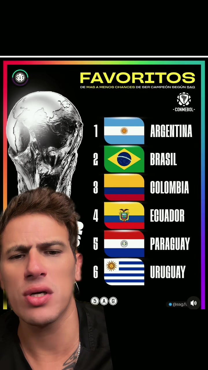 @allan_brazuca