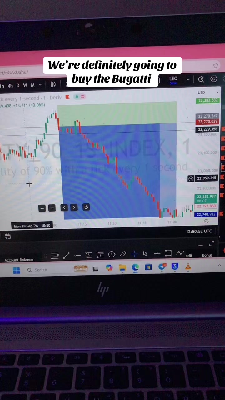 @Anonymous trader📊📈📉