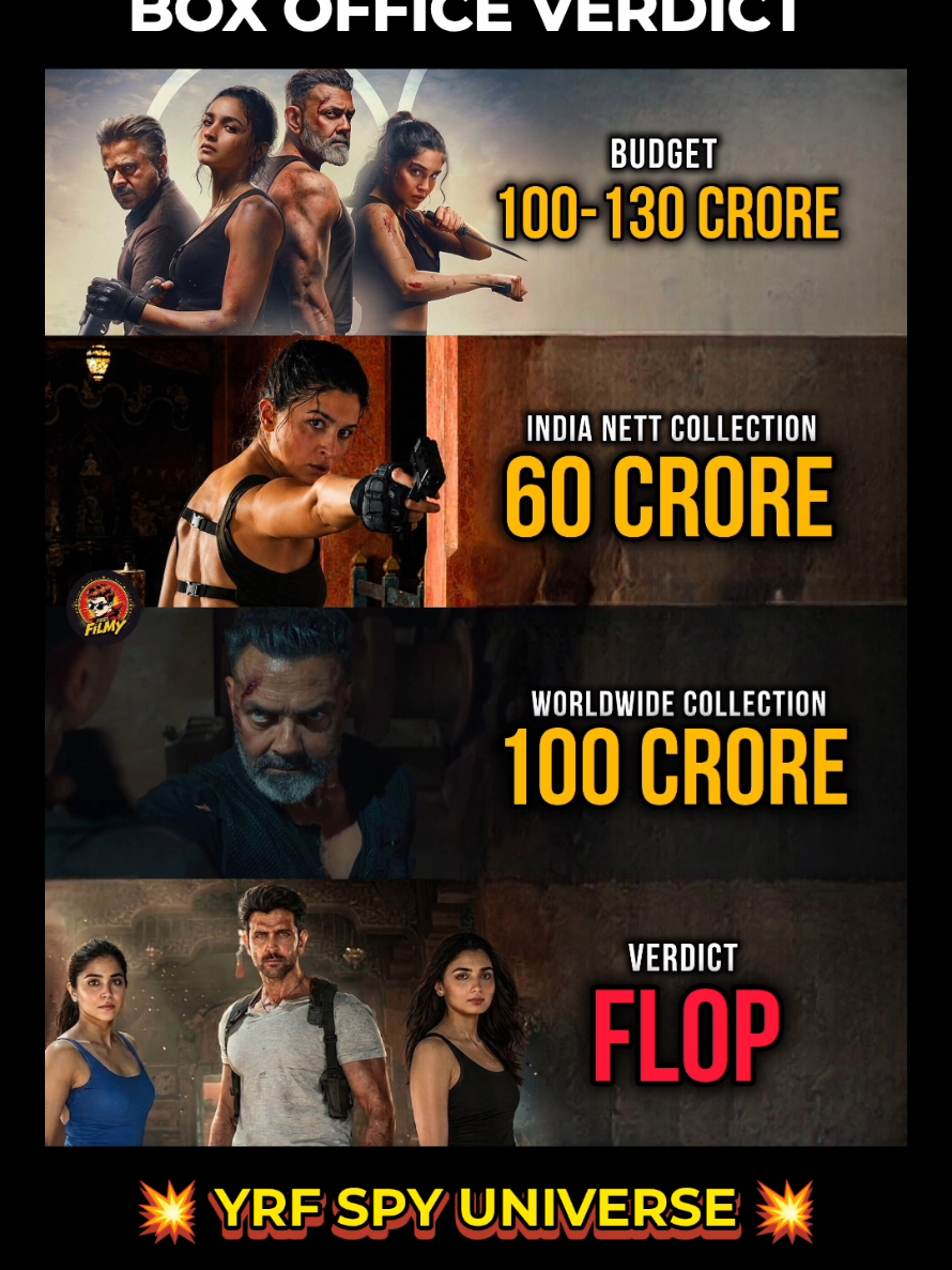 @FeelFilmy