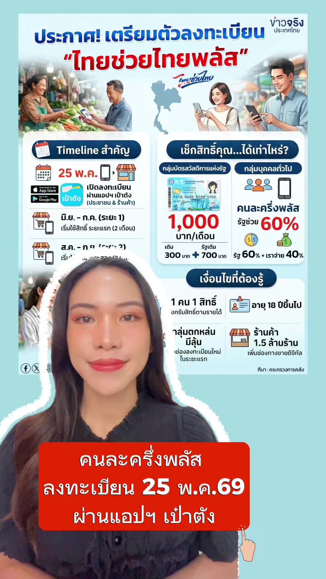 @สวท.ราชบุรี1593