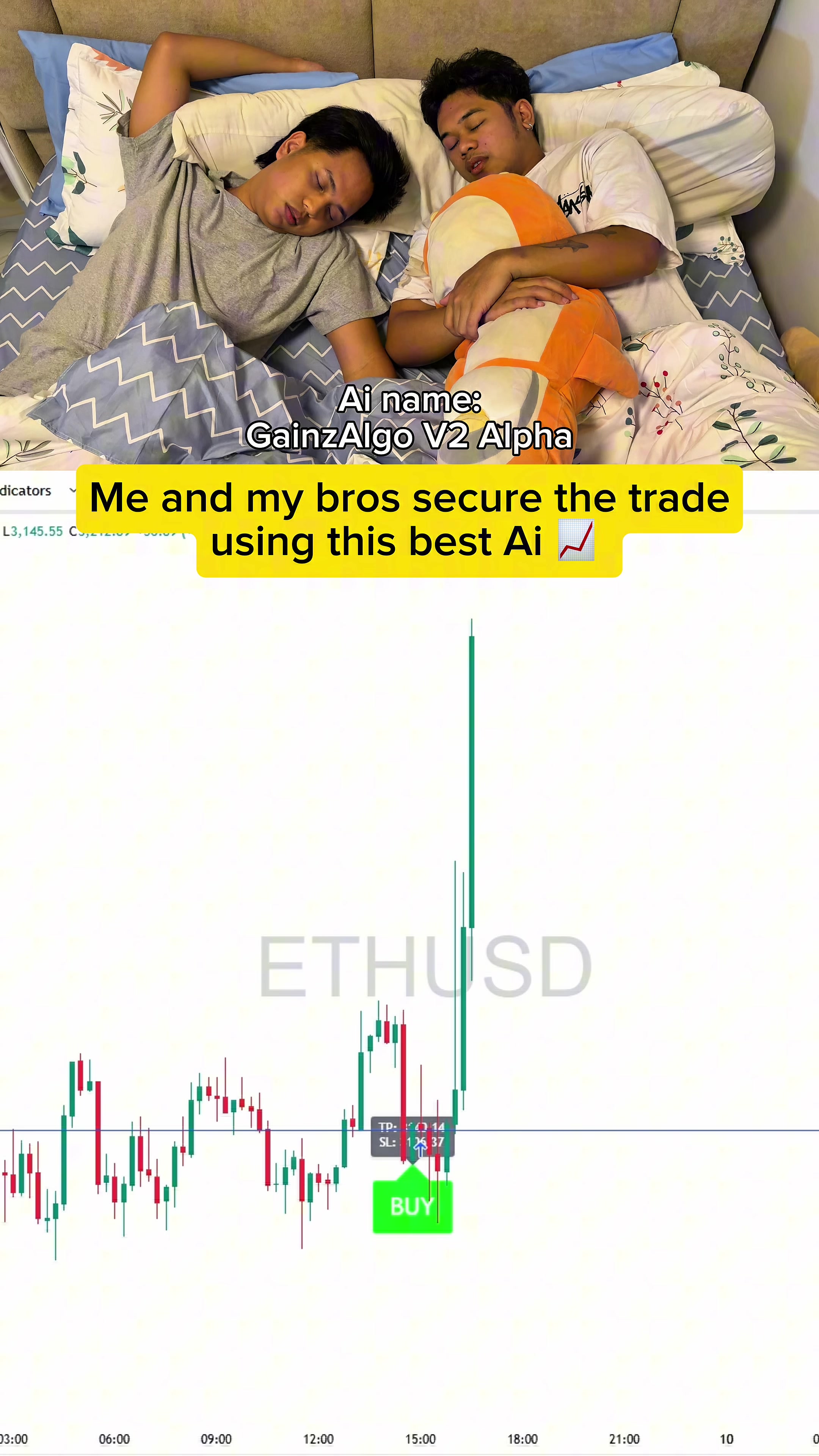 @INDICATOR IN BIO 📈