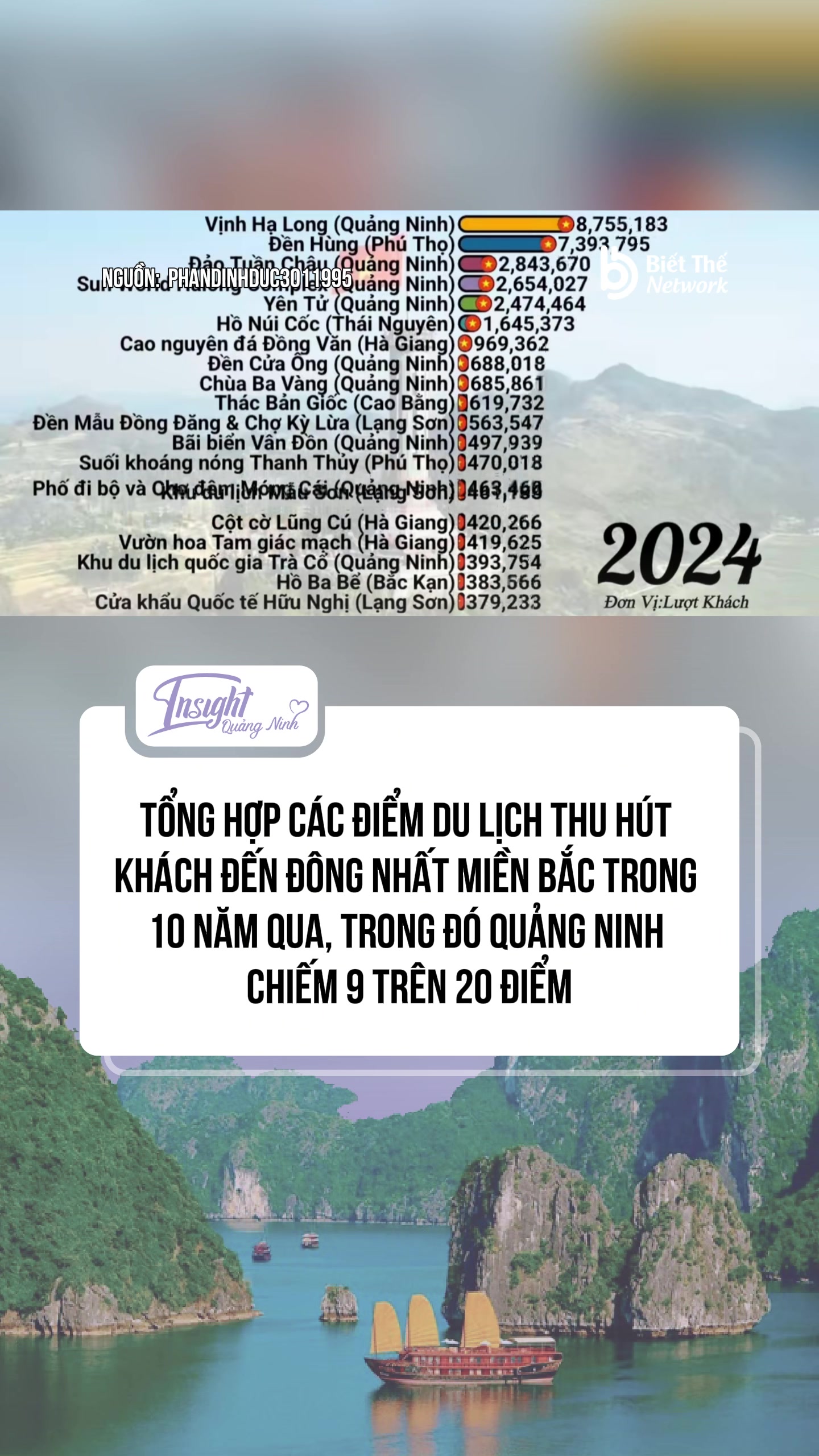 @Insight Quảng Ninh