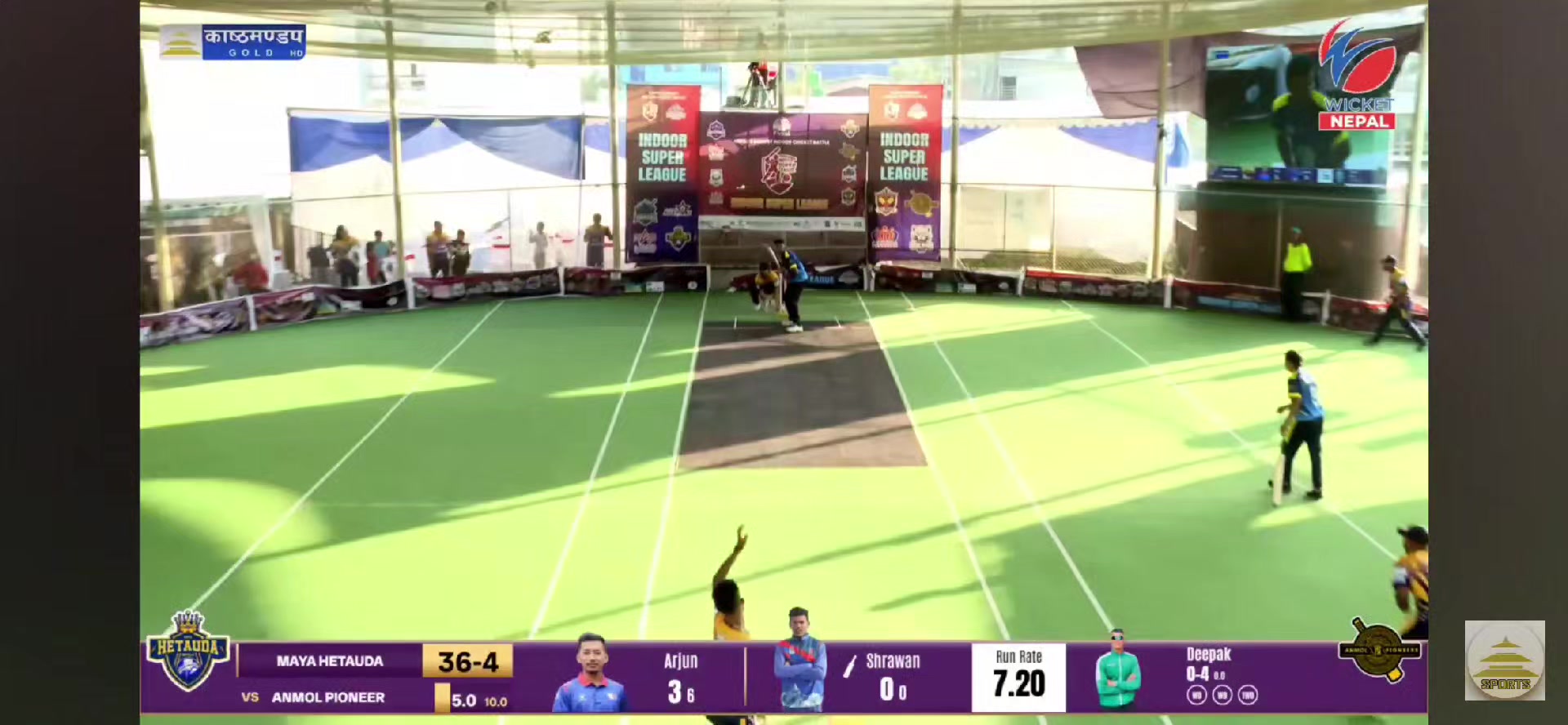 @Indoor Super league 2025
