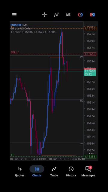 @Thembs_trades