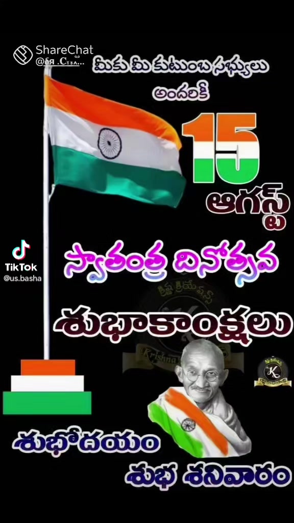 @Naga Raju