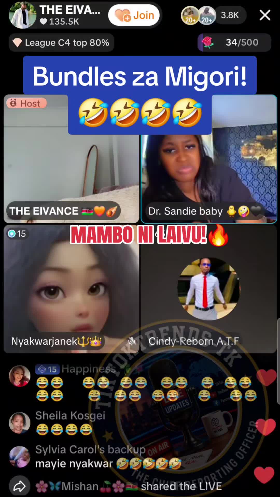 @TiktokTrends_TK