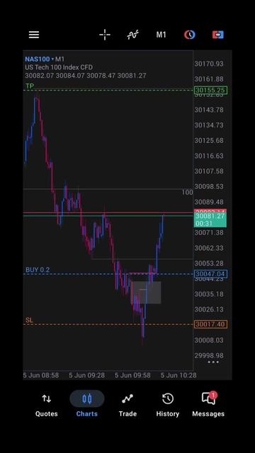 @Thembs_trades