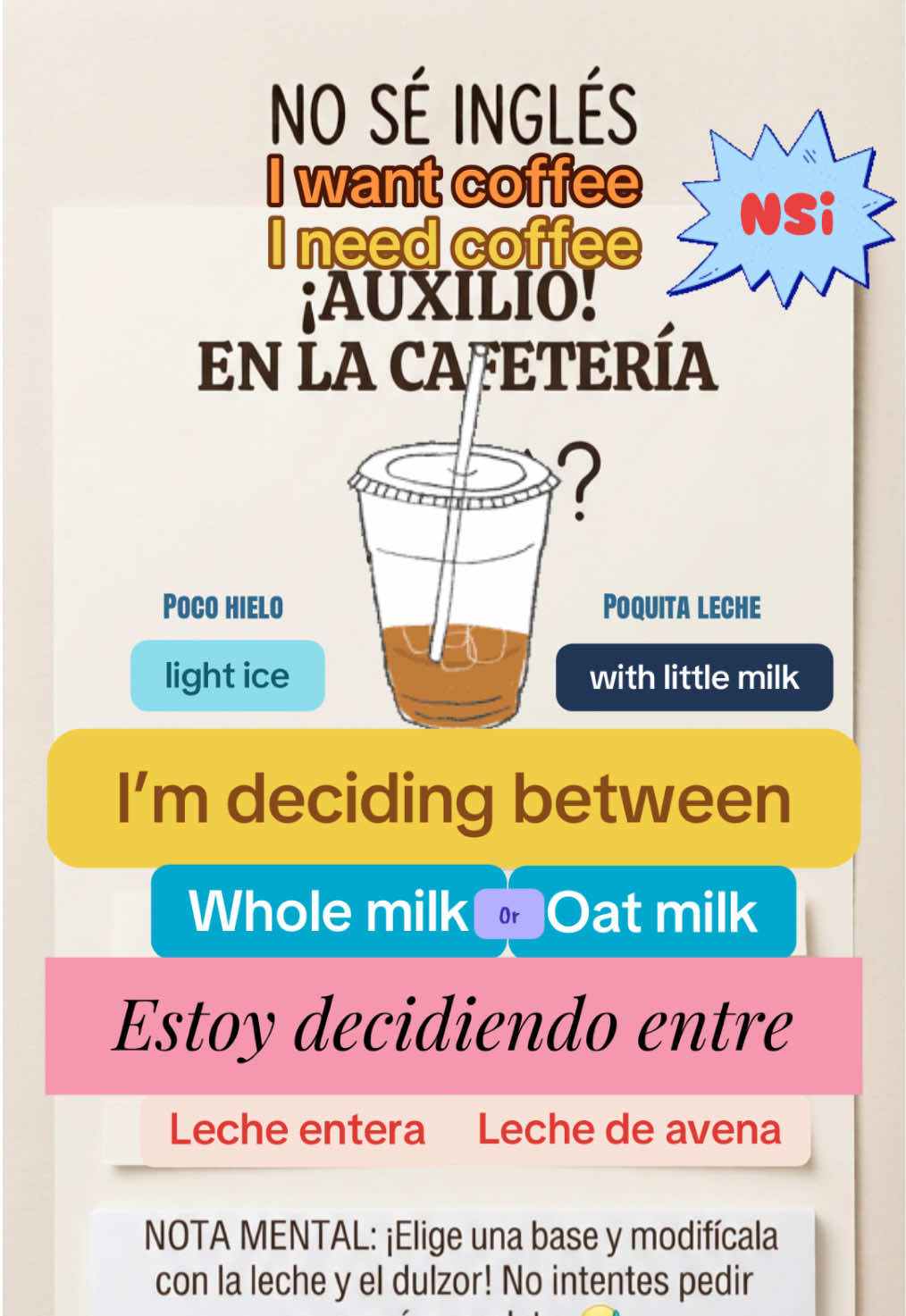 @No sé inglés 💬