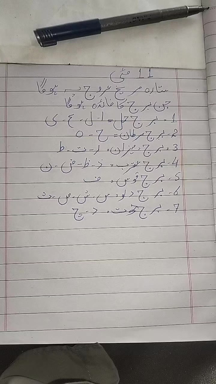 @Hasnian Shahbaz Qazi